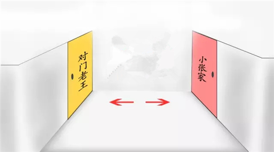 出門(mén)見(jiàn)一物品，財(cái)運(yùn)受損，事業(yè)受阻！